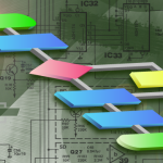 業務フロー図作成コース　開講しました。