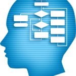 効果的な業務フロー図の書き方術 | 業務プロセスの可視化を実現